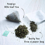 Teapigs - Peppermint Tea